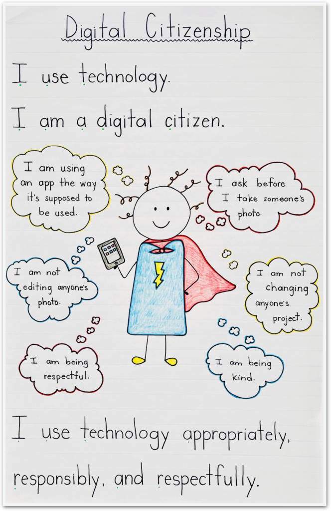 Digital best sale citizen meaning